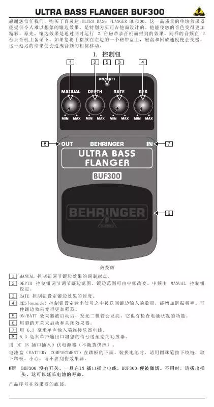 Mode d'emploi BEHRINGER BUF300