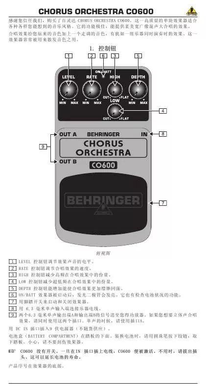 Mode d'emploi BEHRINGER CO600