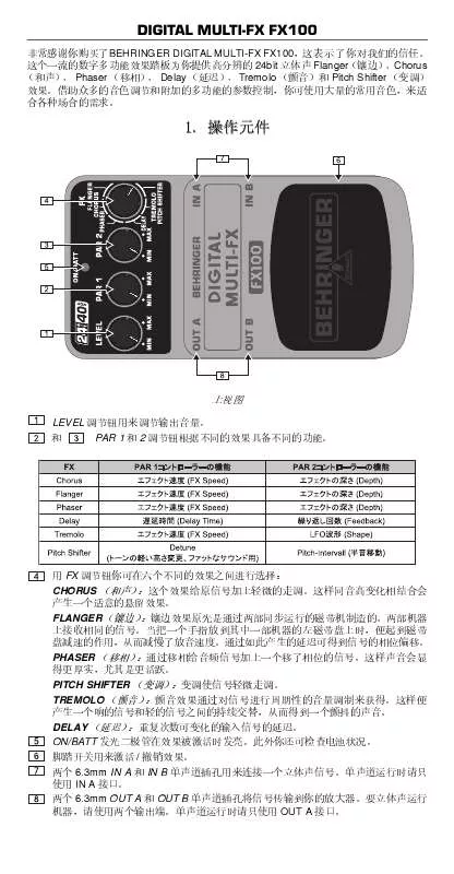 Mode d'emploi BEHRINGER FX100