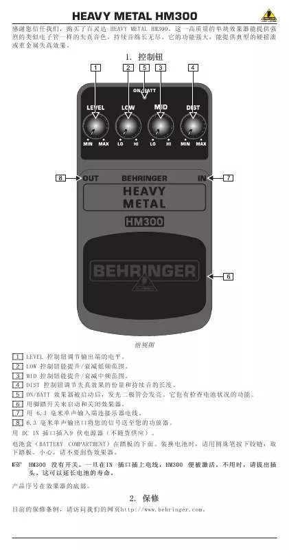 Mode d'emploi BEHRINGER HM300