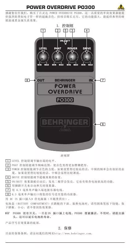 Mode d'emploi BEHRINGER PO300