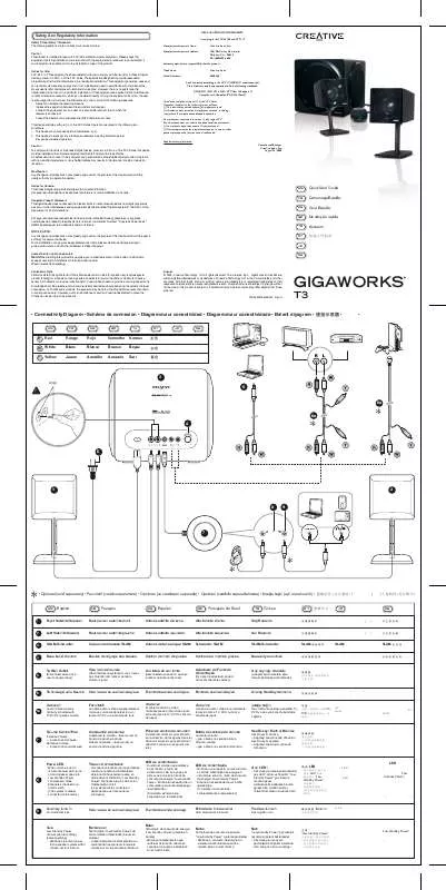 Mode d'emploi CREATIVE GIGAWORKS T3