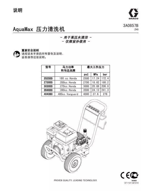 Mode d'emploi GRACO AQUAMAX