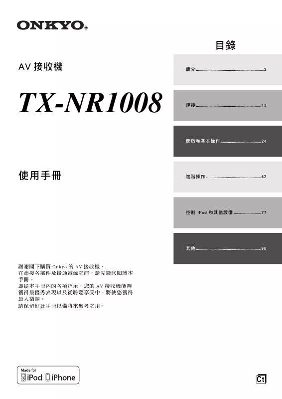 Mode d'emploi ONKYO TX-NR1008