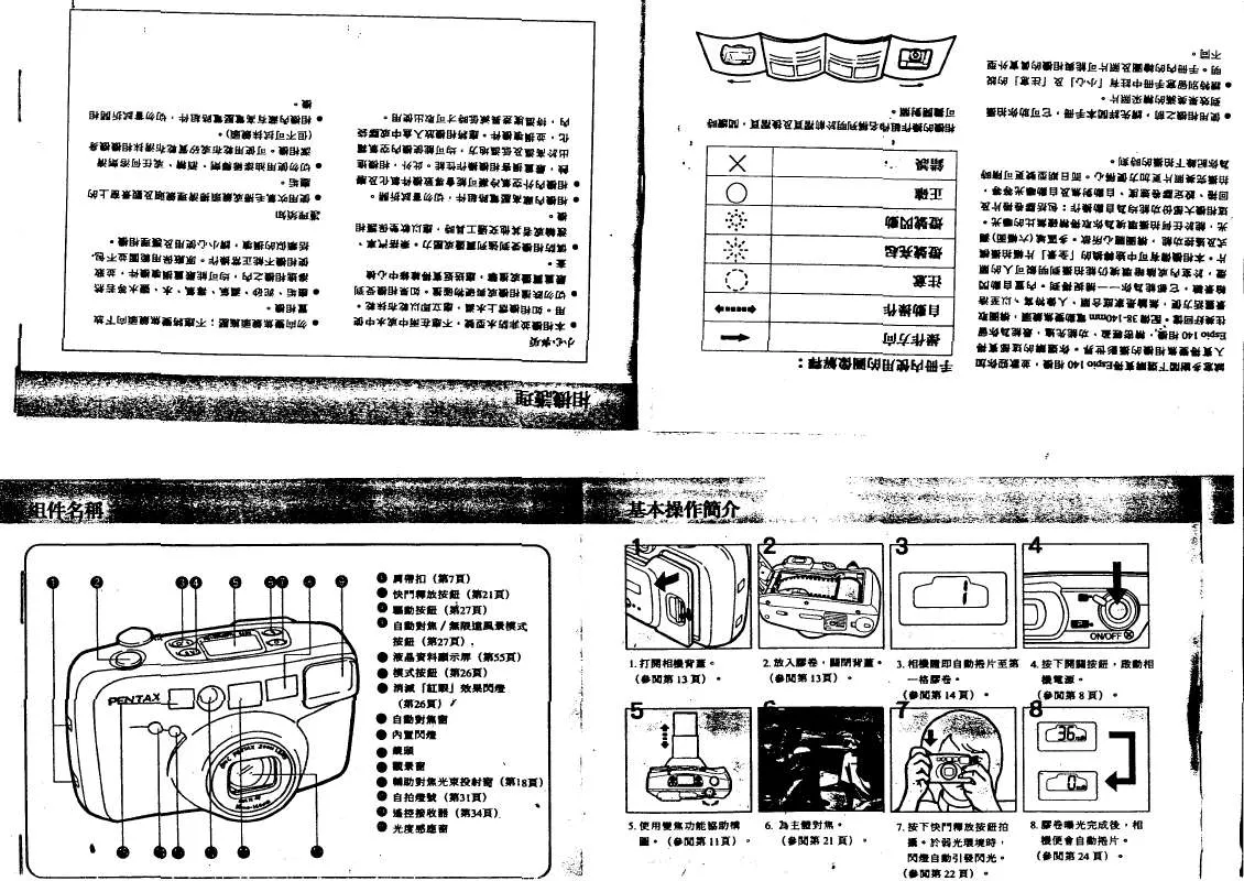 Mode d'emploi PENTAX ESPIO 140