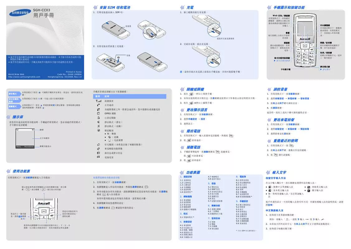 Mode d'emploi SAMSUNG CC03