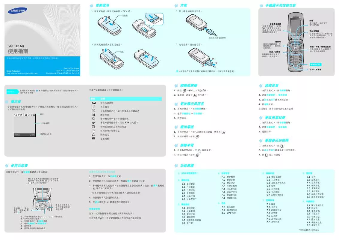 Mode d'emploi SAMSUNG X168