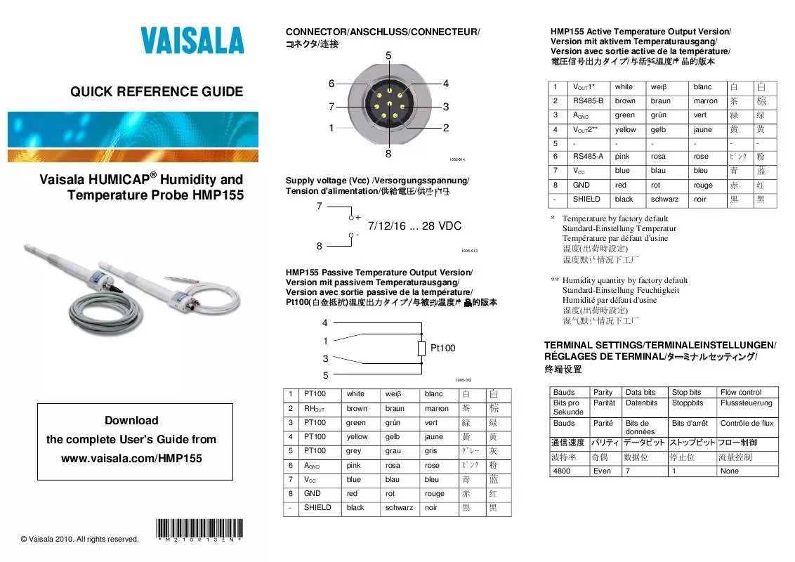 Mode d'emploi VAISALA HMP155