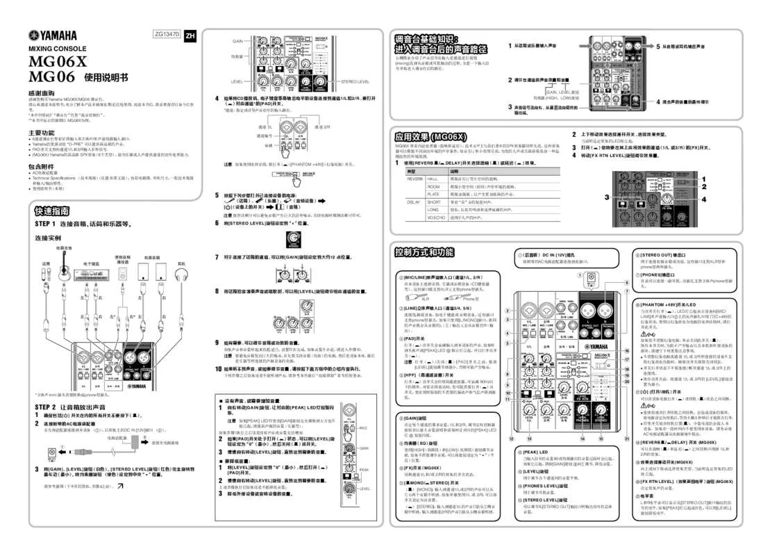 Mode d'emploi YAMAHA MG06X/MG06